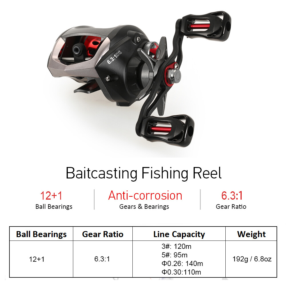 Lixada 12+1 BB Baitcasting Reel Right Hand W/ Magnetic Brake System For Fishing