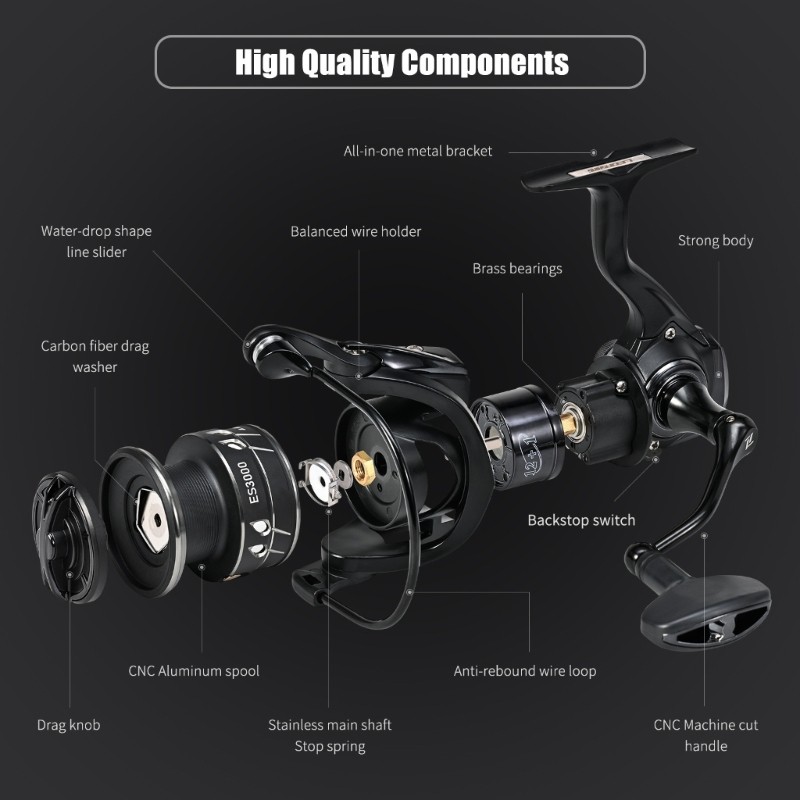 ES1000-ES5000 Fishing Reel 5.1:1/5.5:1 Gear Ratio Reel Aluminum Spool
