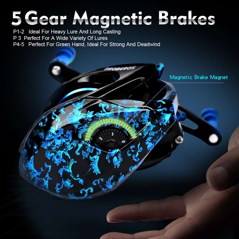 7.2:1 Gear Ratio Metal Fishing Reel Right/Left Hand 3+1BB 8kg/17.64LB Max Drag