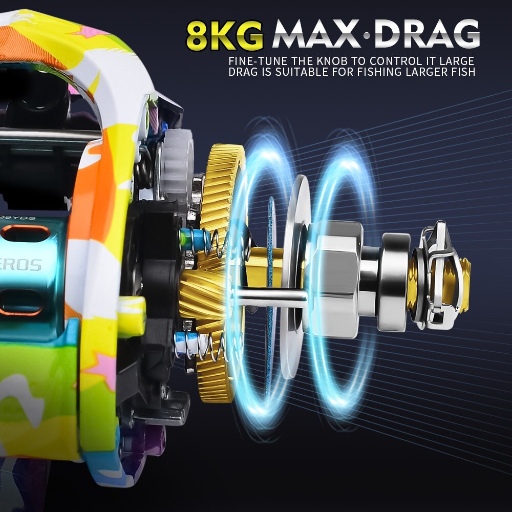 Fishing Reel 7.2:1 Gear Ratio Metal Colorful Wheel Magnetic Brake System 8KG p2