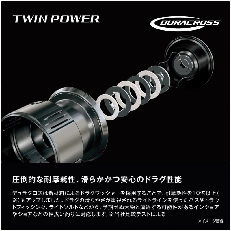 Japan Shimano 24 Twin Power C3000XG & Pitbull 8+ 150m Set