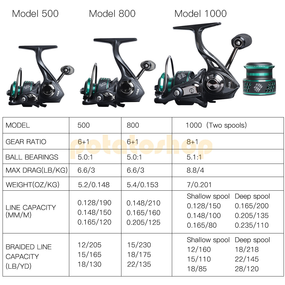Fishing Spinning Reel 500-1000 Utral light 6+1/8+1BB Carbon Fiber Drag System
