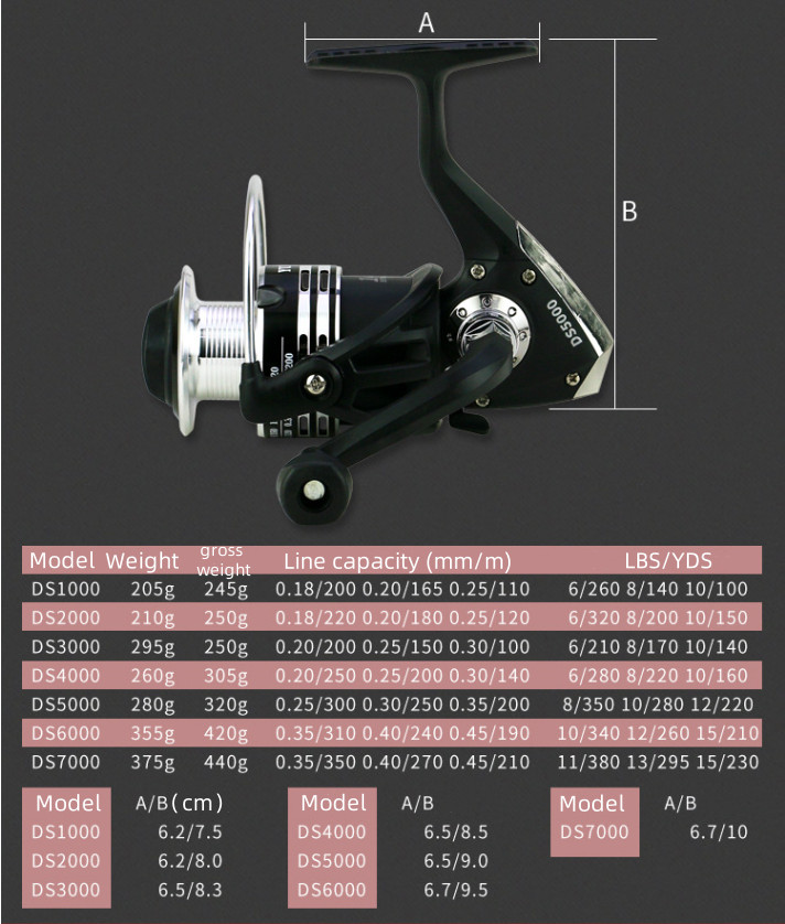 1000-7000 Saltwater Metal Spinning Fishing Reel Large Sea Fishing Reels 55LB