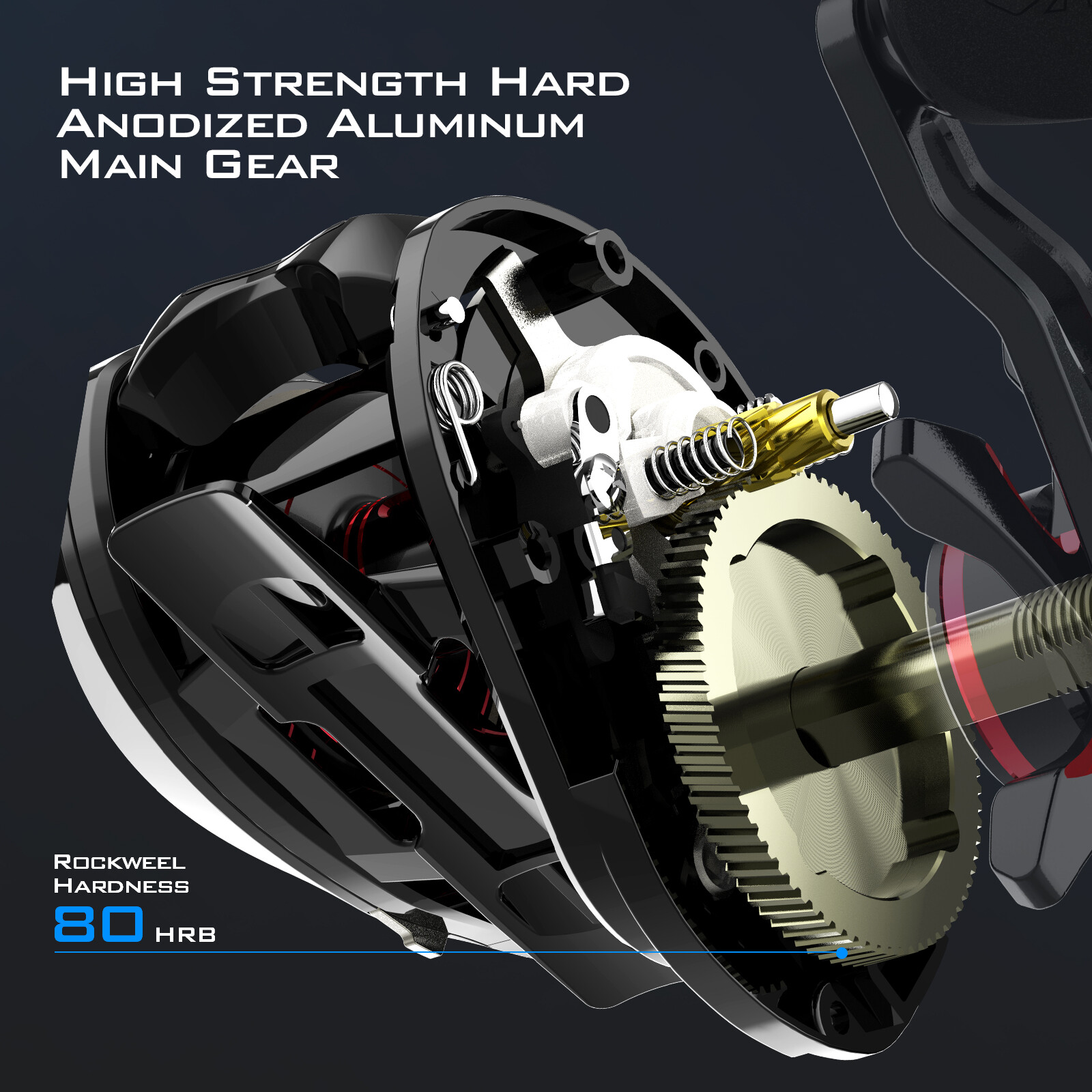 KastKing MegaJaws 7.2:1 Baitcasting Fishing Reel 17.6 lbs Max Drag-Right Handed
