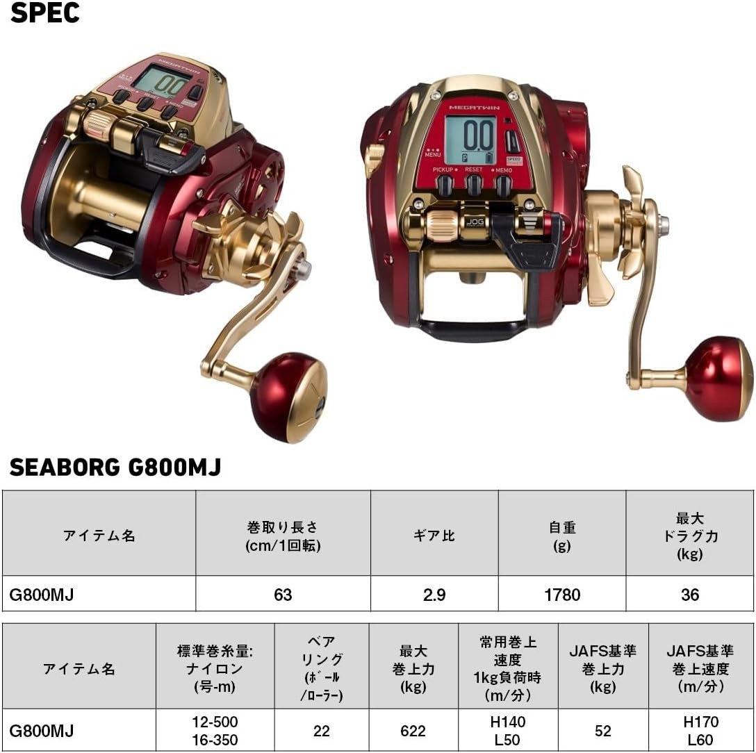 Daiwa 24 Seaborg G800MJ Electric Fishing Reel JDM NEW From Japan