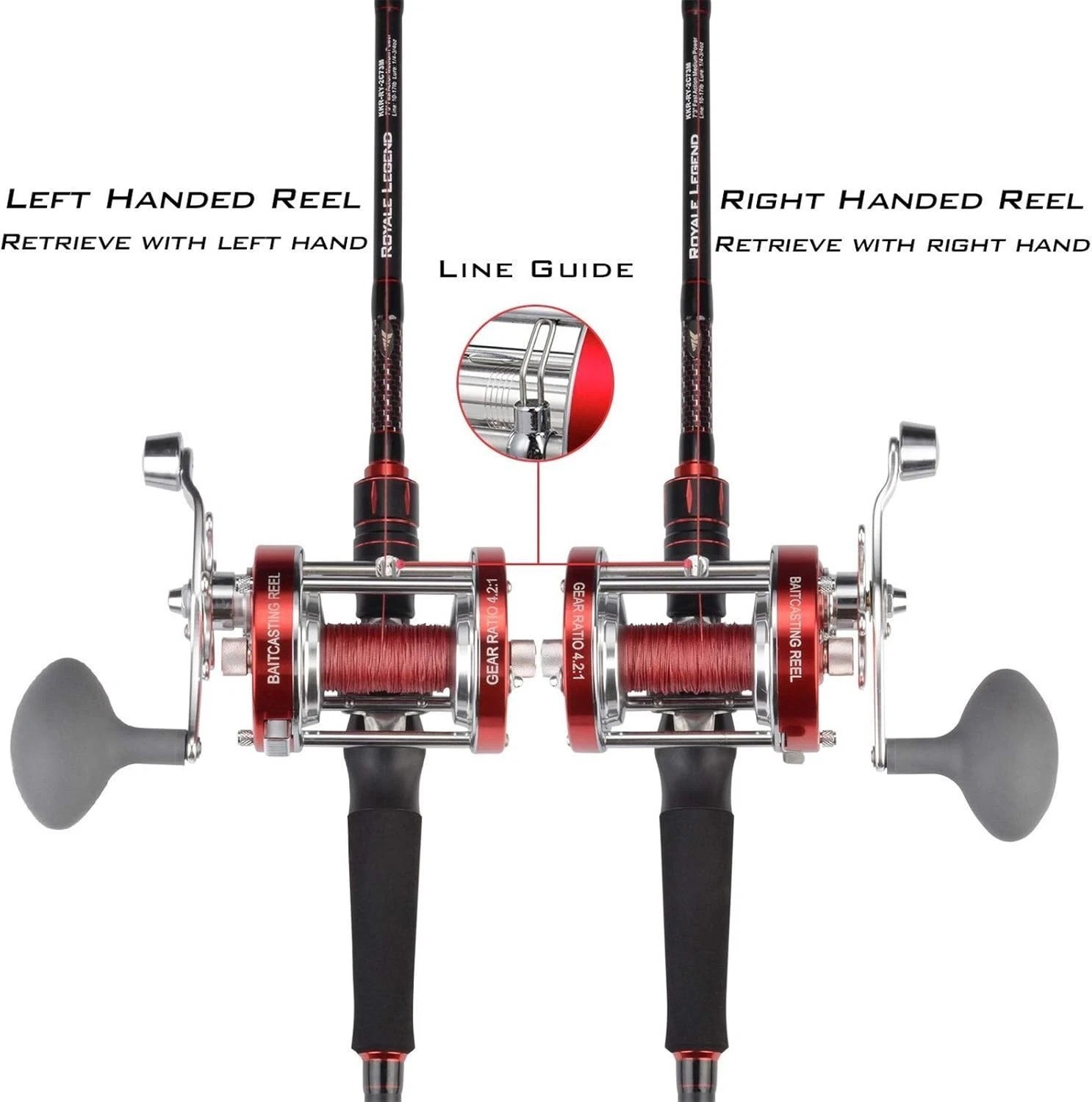 Rover Round Baitcasting Fishing Reel – Left Hand, 30LB Drag, Durable Aluminum