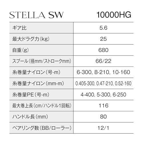 Shimano 25 STELLA SW 10000HG Spinning Reel JDM Shipping