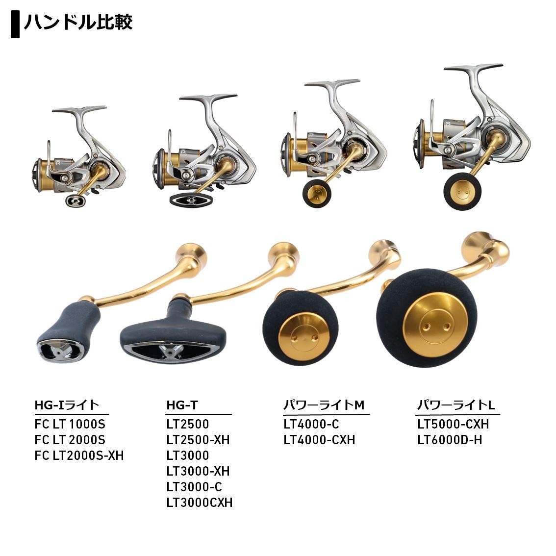 DAIWA Spinning Reel 21 Freemus LT (2021 model)