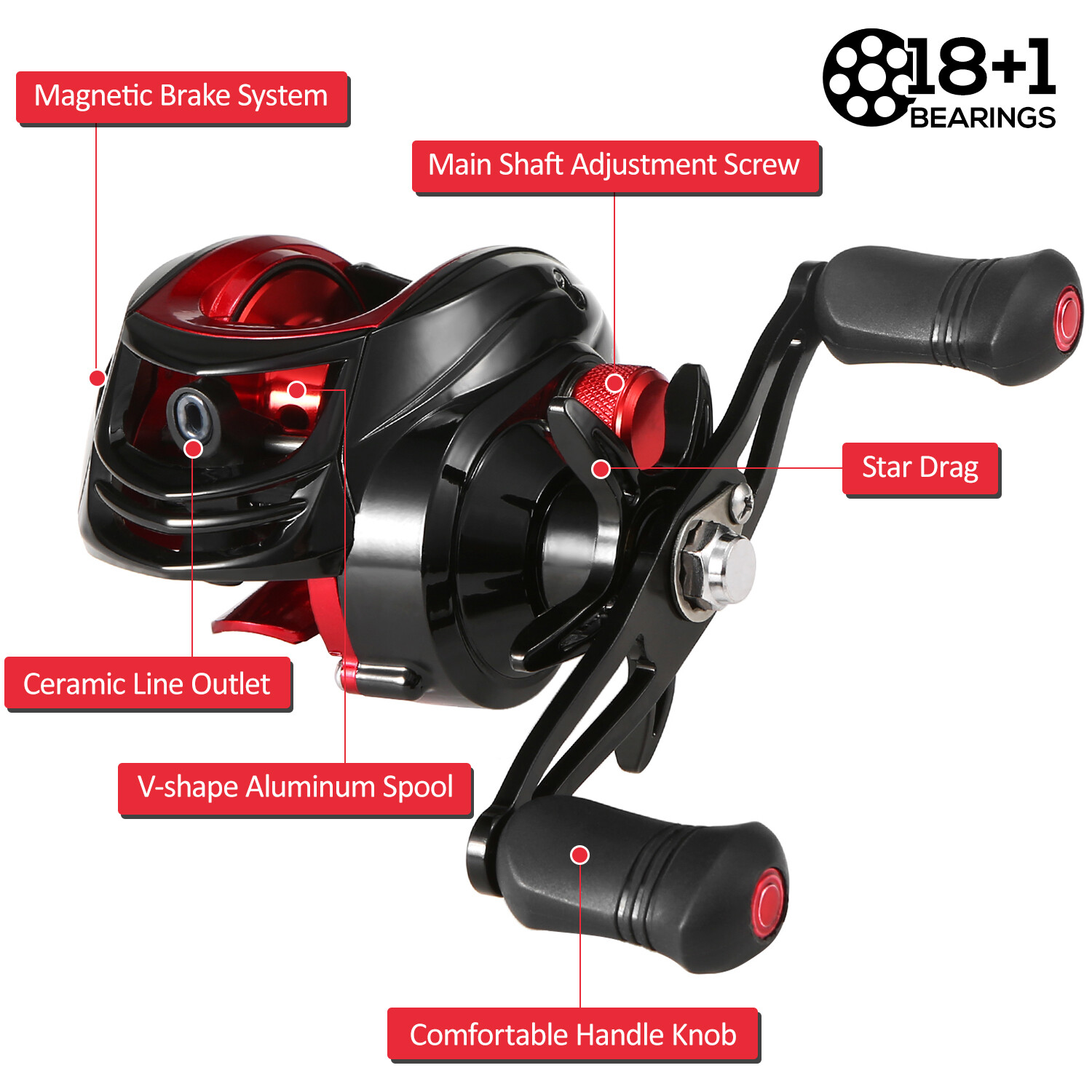 EXBERT 18+1BB Baitcasting Reel Magnetic Brake System Fishing Reel Right Hand