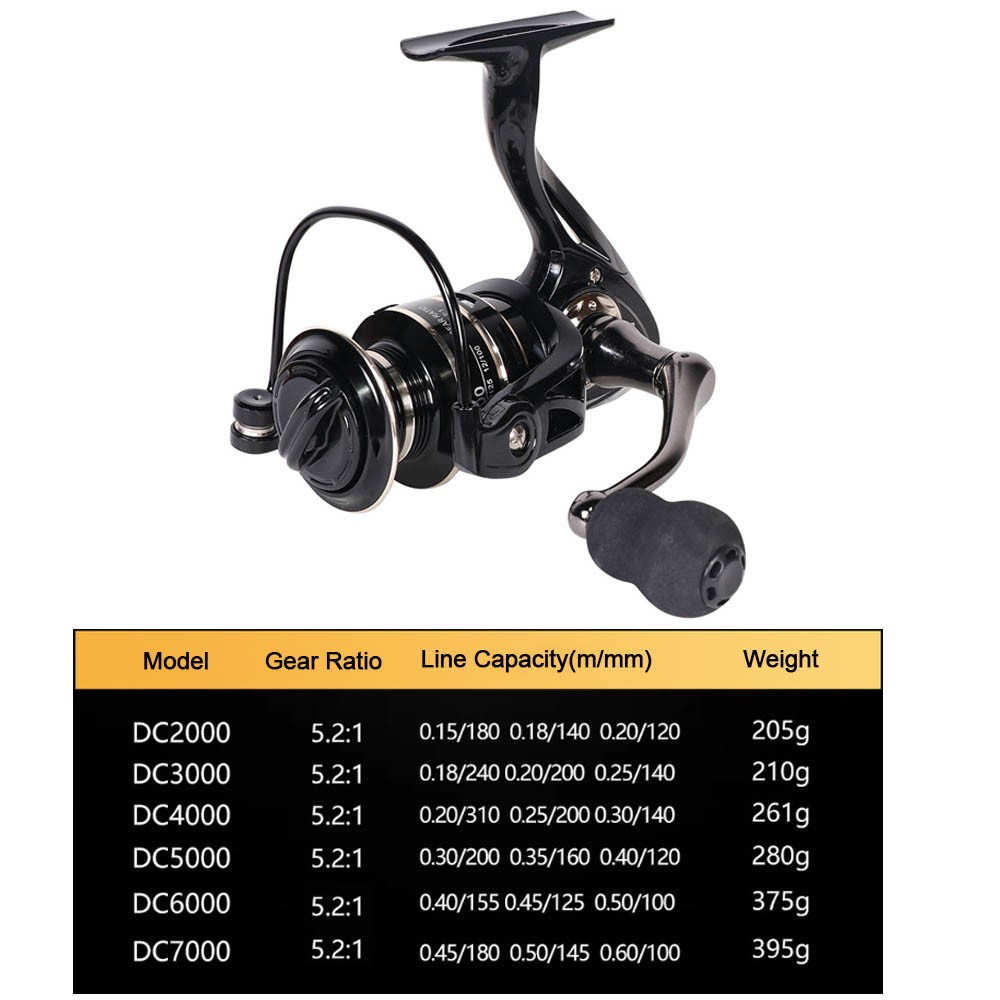 12BB Metal Spinning Fishing Reel 5.2:1 Freshwater Saltwater Left Right Hand Reel