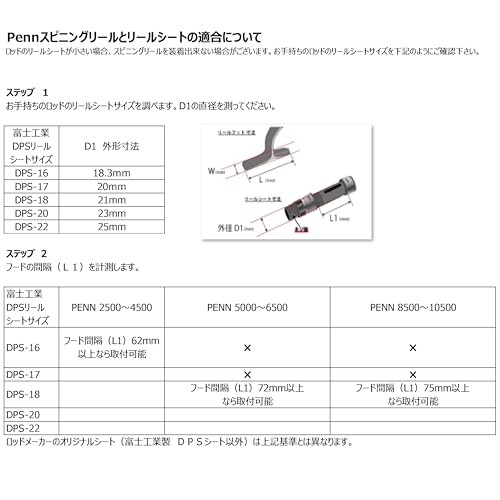 PENN SLAMMER IV, IPX6 Durable Spinning Reel for Offshore 2500(PE1.2 No.300m)