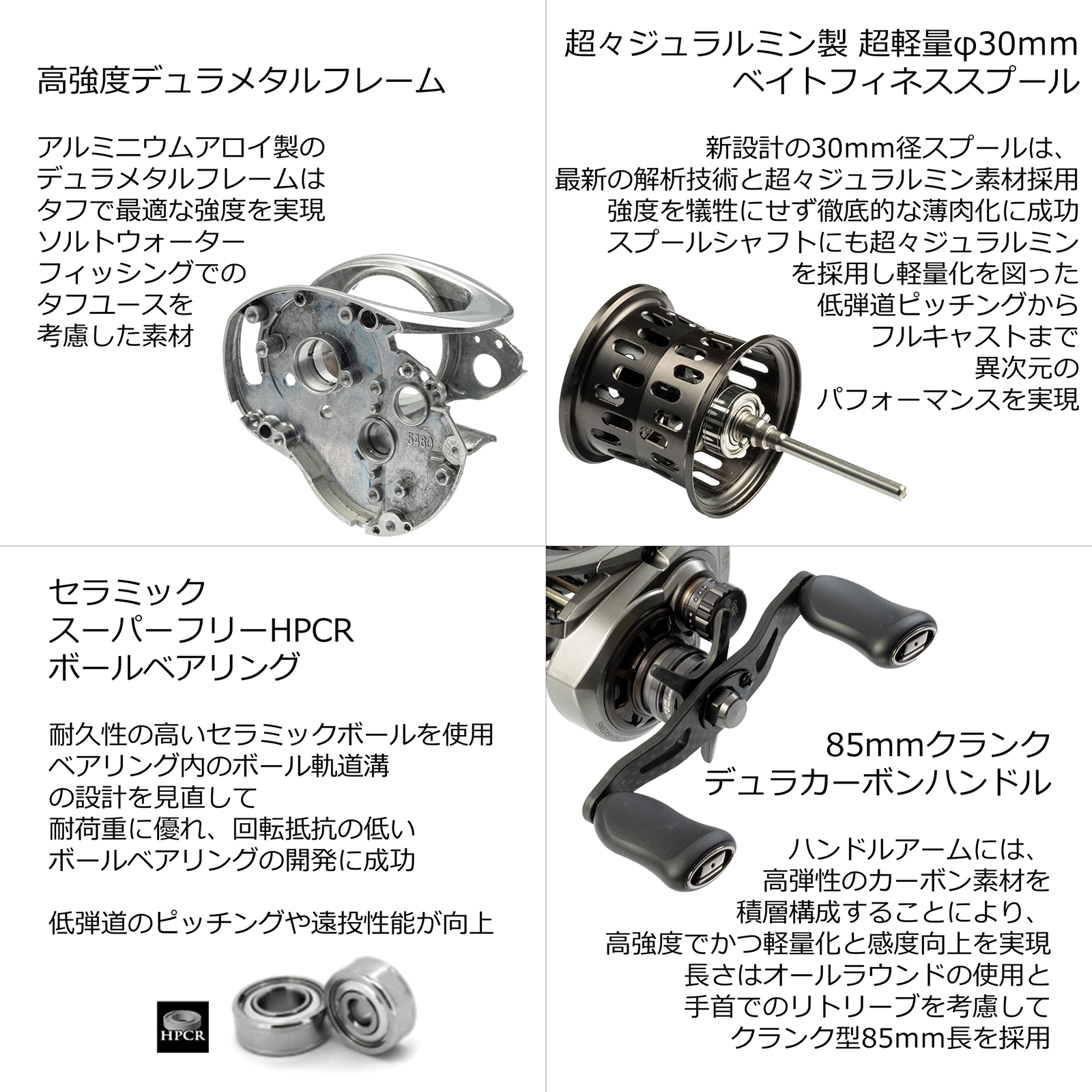 Abu Garcia ZENON LTX-L Baitcasting Fishing Reel