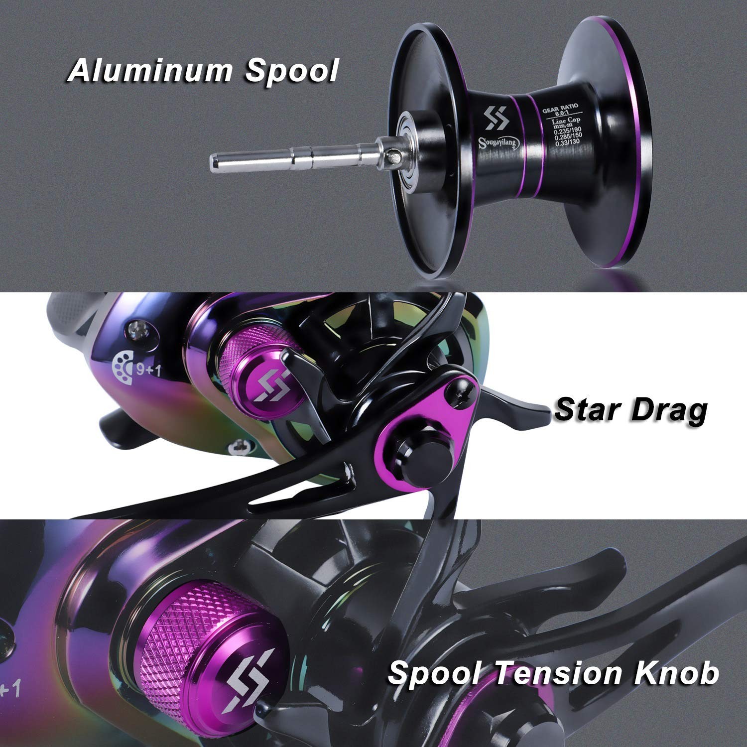 High-Speed Baitcasting Fishing Reel 9+1 Bearings 8.0:1 Gear Ratio Magnetic Brake