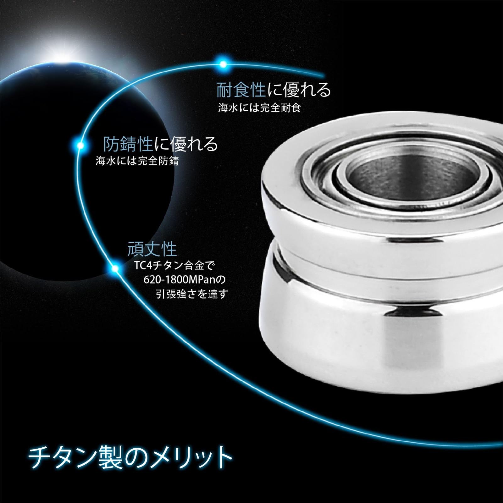 Gomexus HS1-TN Titanium Line Roller Shimano Stella Twin Power Compatible