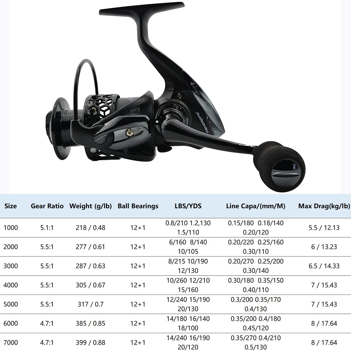 Spinning Fishing Reels 12+1BB Ultra Lightweight Carved Aluminum Spool