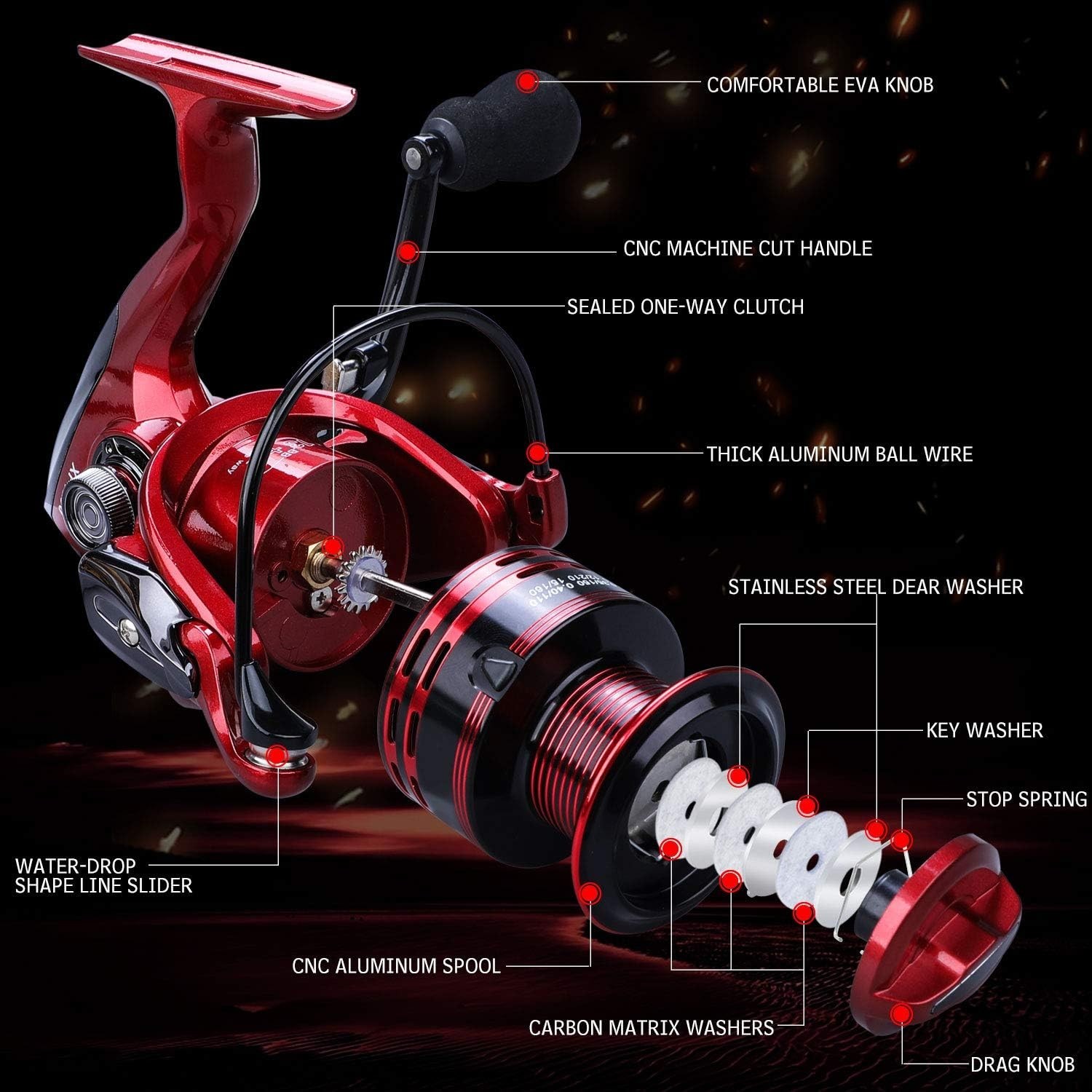 Ultra Smooth 13+1BB Fishing Reel – Lightweight Carbon Frame for Superior Control