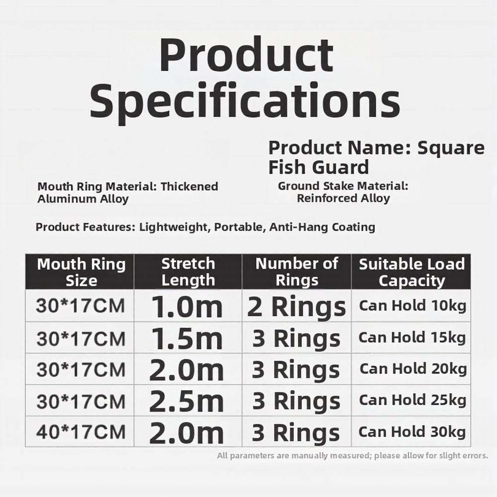 Strong Wear Resistant Fish Protection Net Portable Keepnet 30x17cm Size