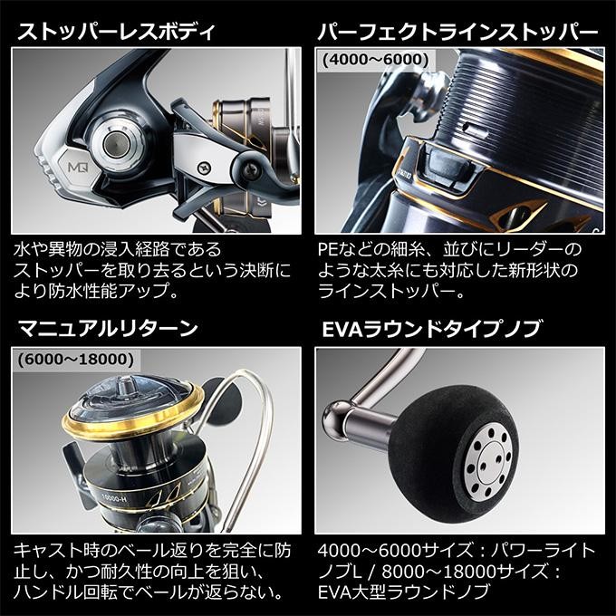 Daiwa 22 Caldia SW 5000-CXH (2023 Additional Model) Spinning Reel