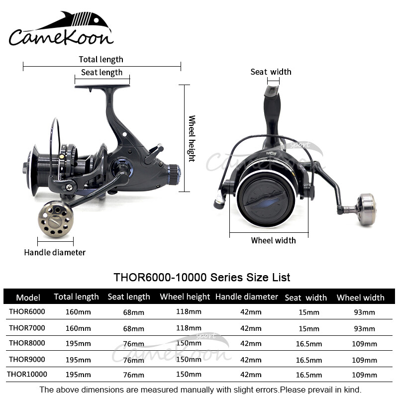 CAMEKOON Baitfeeder Spinning Reel Dual Drag System Carp Fishing with Extra Spool