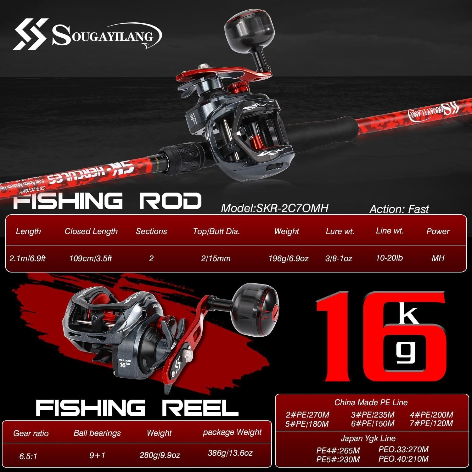 Sougayilang Baitcaster Rod Reel Combo, 2-Piece 7’0″, 7'0- Right Handed