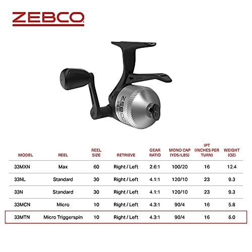 33 Spincast Fishing Reel, Right/Left-Hand Retrieve, Bite Alert, Metal Gears, Pre