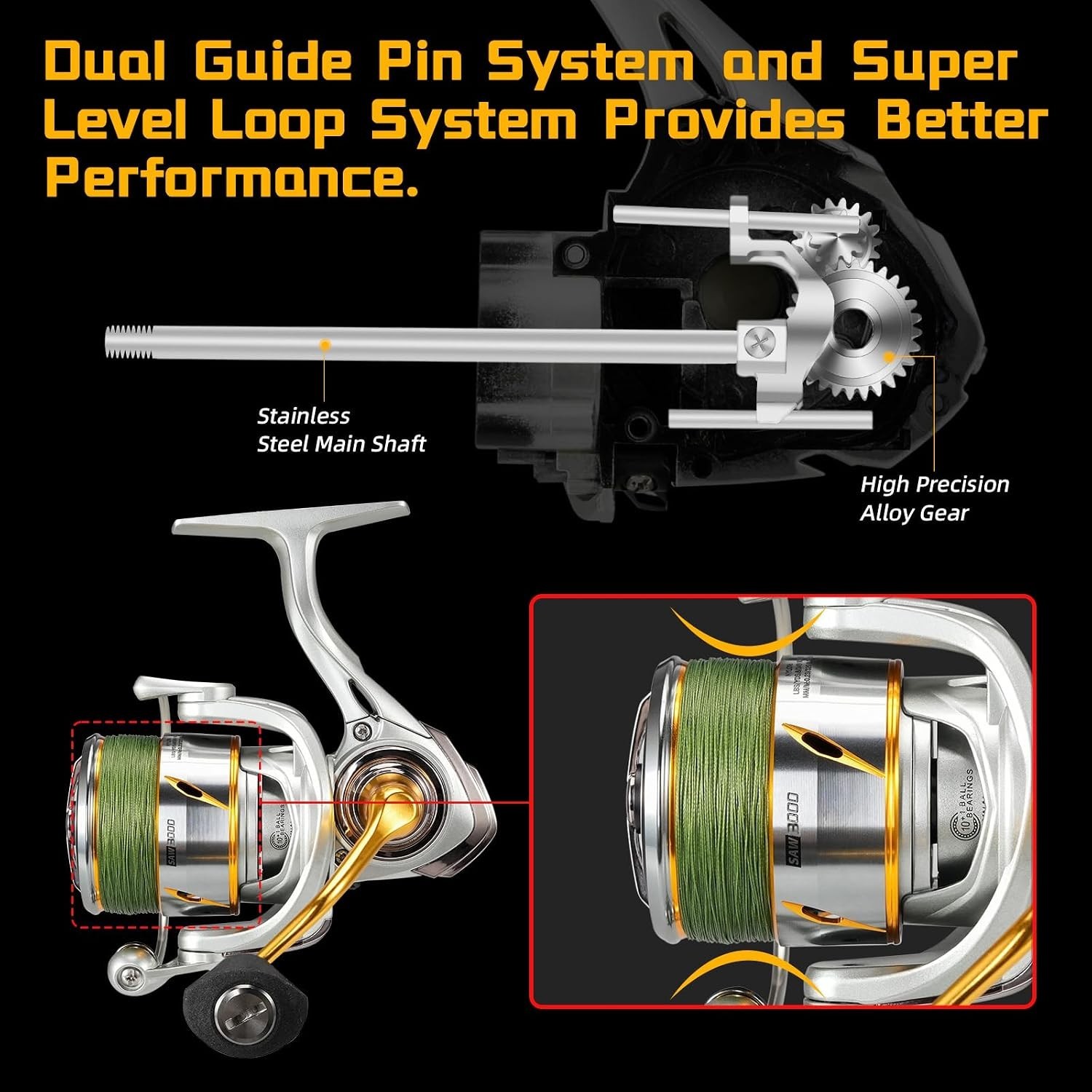 Corrosion-Resistant Fishing Reel 6.2:1 Gear Ratio for Freshwater and Saltwater