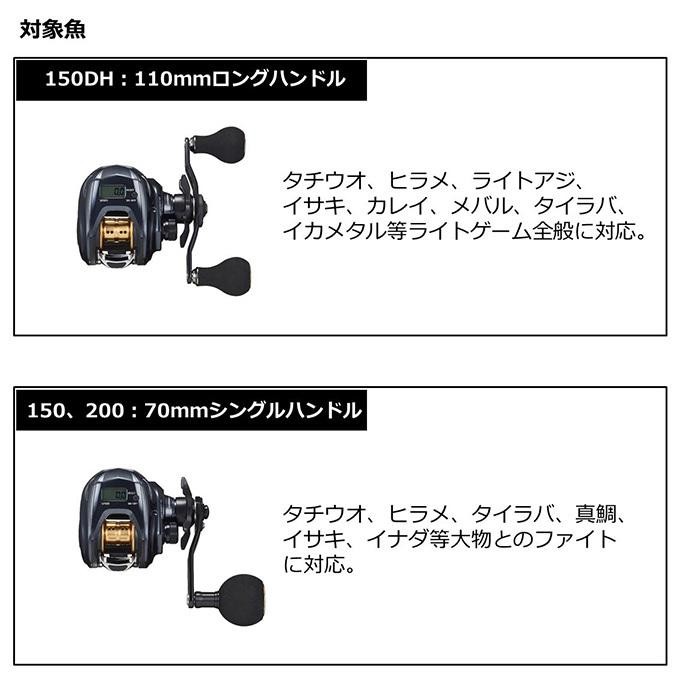 Daiwa IC 150-DH 22 Light Game Double Axis Reel 2022 Model NEW From Japan