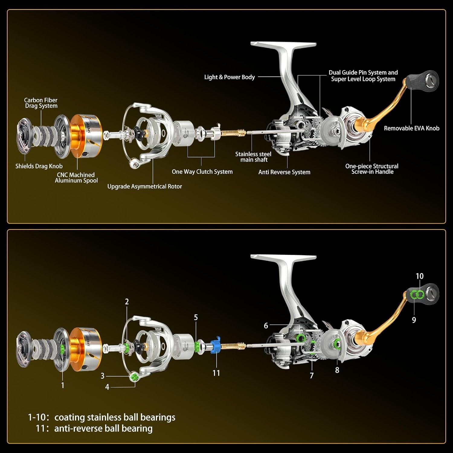Corrosion-Resistant Fishing Reel 6.2:1 Gear Ratio for Freshwater and Saltwater
