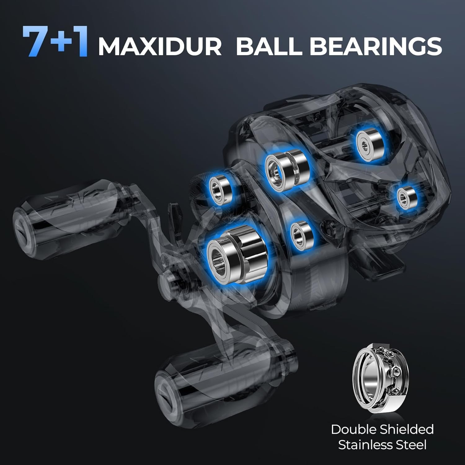 High-Speed Baitcasting Reel – 8.0:1 Gear Ratio, 6 oz Weight