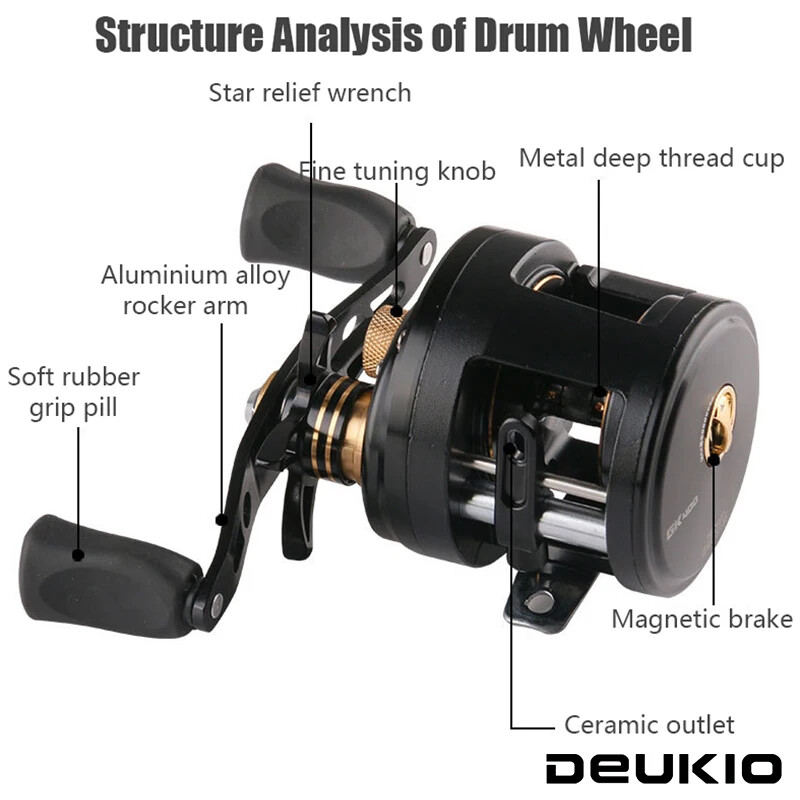 6:2:1 Spinning Reel Max Drag 10KG 11BB Water Resistance Metal Spool High Speed