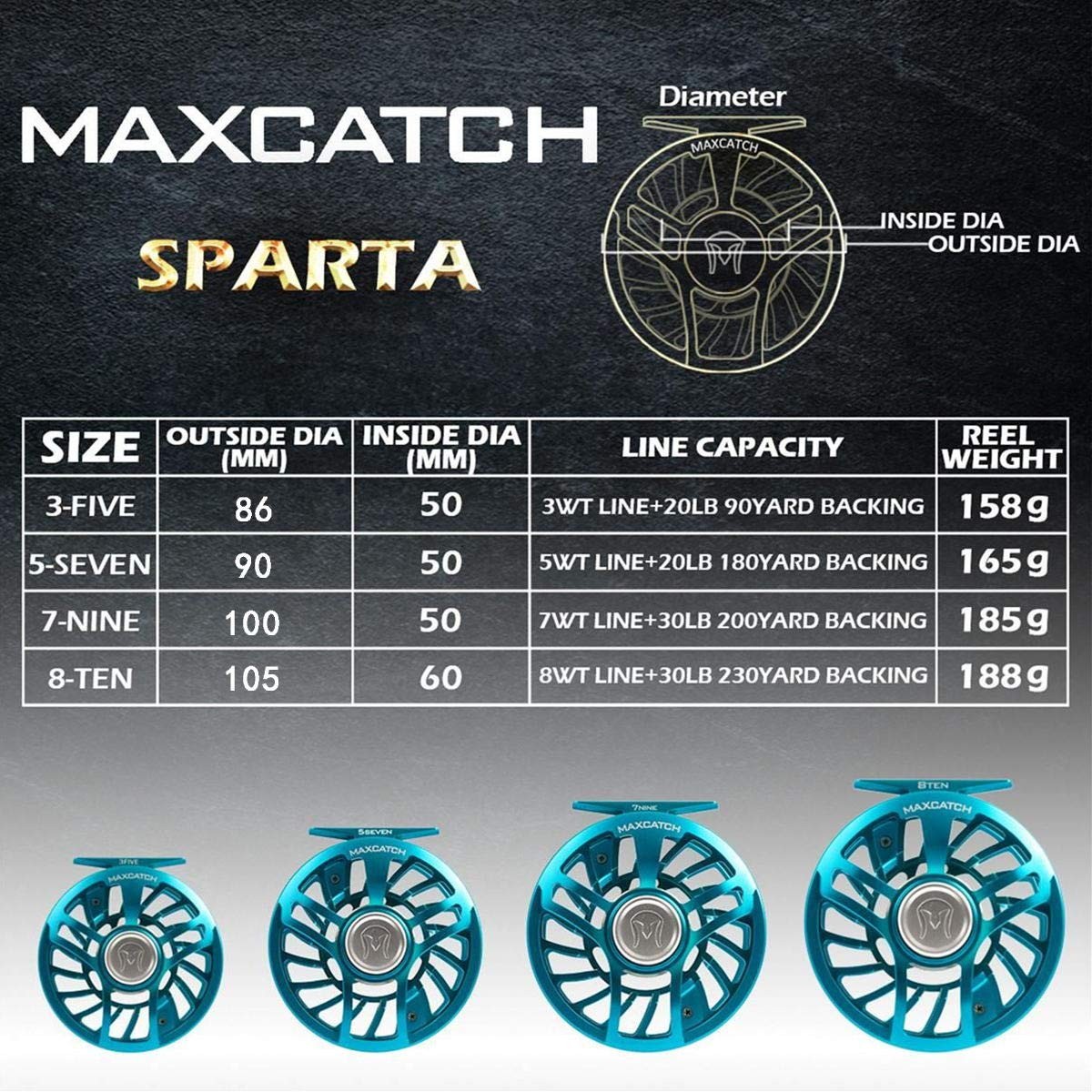 Maxcatch Sparta Fly Reel Fully Sealed Lightweight Expert Fly Fishing Reel3/5w…