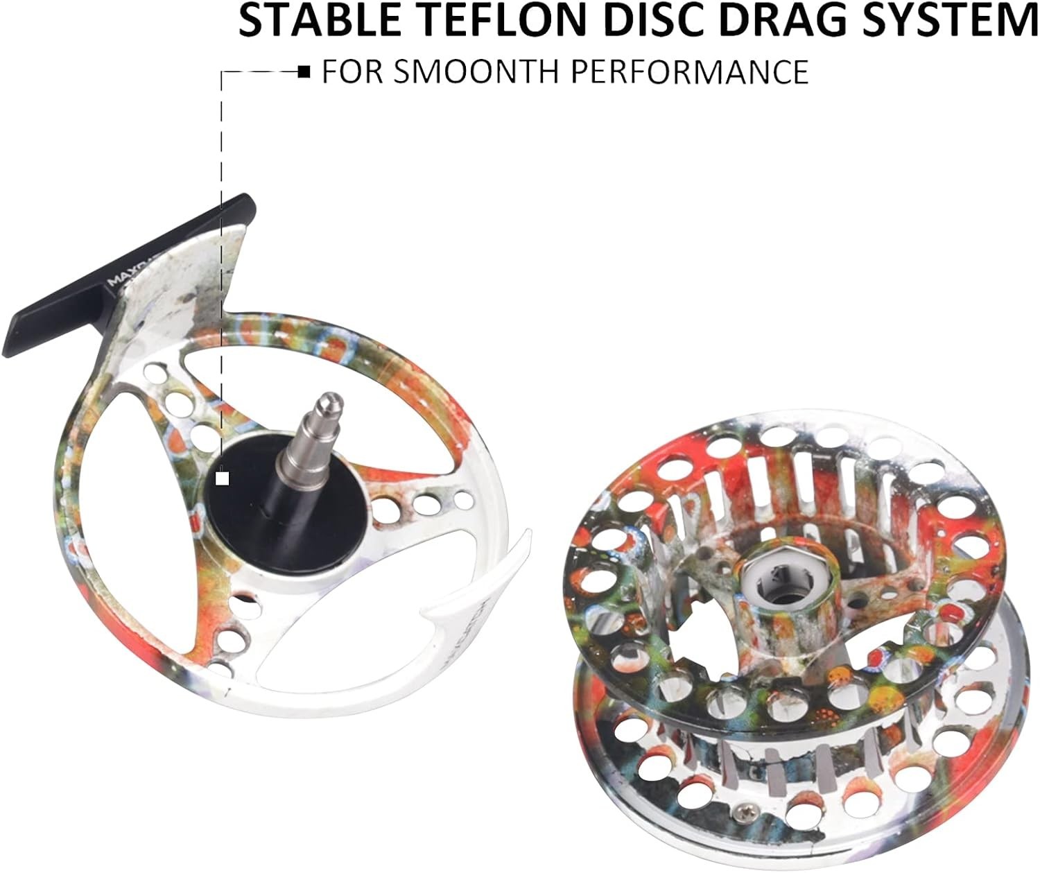 ECO Fly Fishing Reel Combo 3/4wt – Ambidextrous