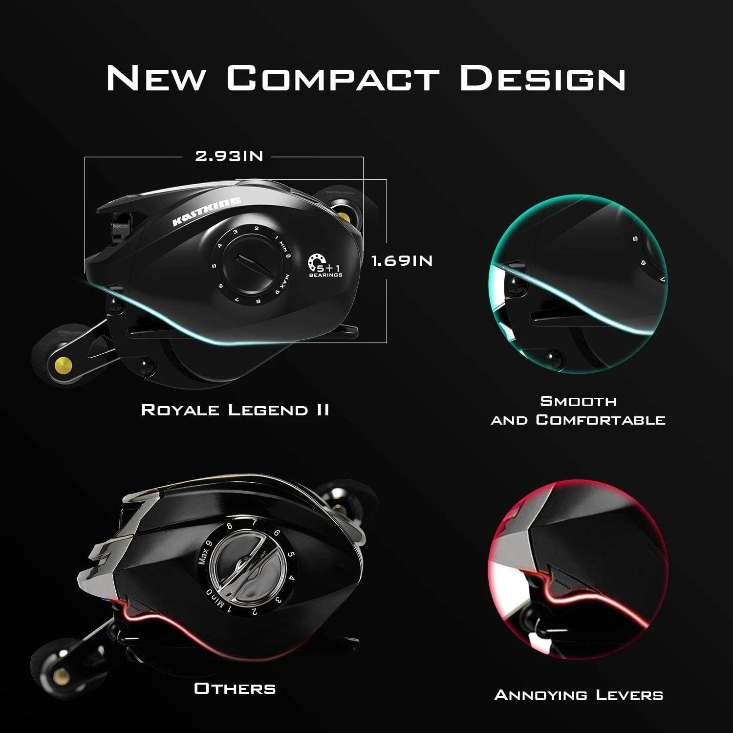 Royale Legend II Baitcasting Reels, New Compact Design Baitcaster Fishing Ree…