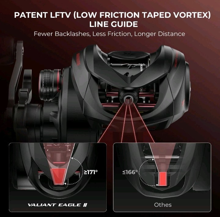 VALIANT EAGLE II BAIT FINESSE FISHING BAITCASTER REEL R/H *HERE’S-1-FOR YOU !!
