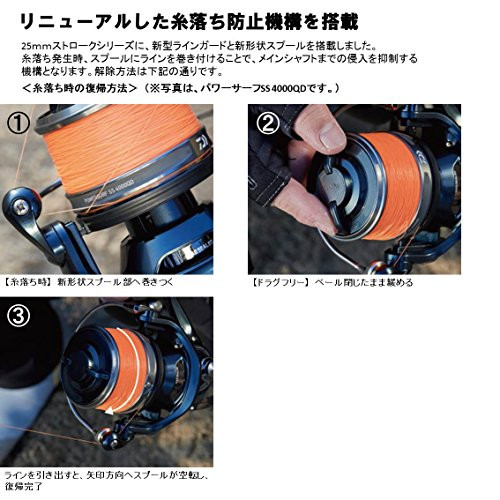 Daiwa Spinning Reel (Throwing/Long Cast) 18 Power Surf SS 5000QD (2018 Model)NEW