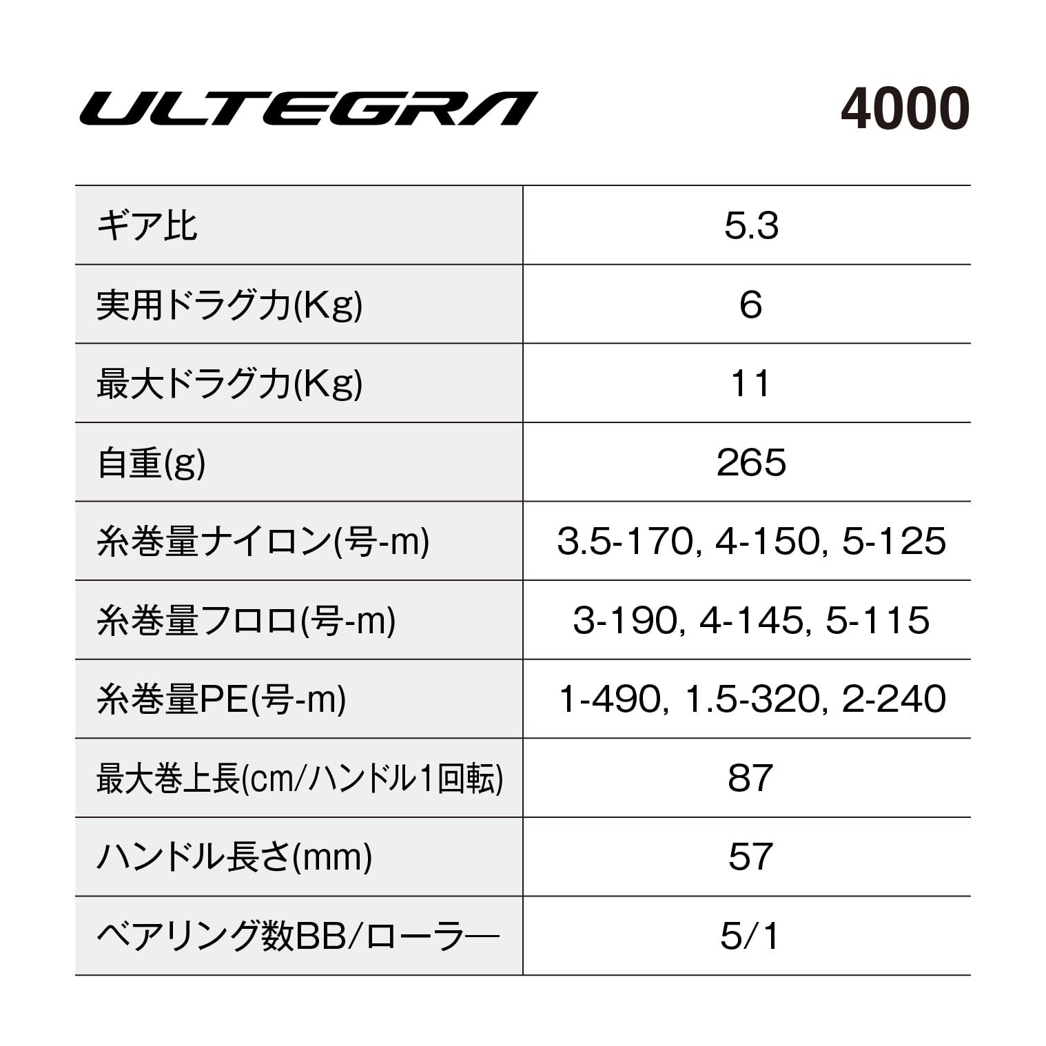 NEW Shimano 25 Ultegra 4000 JDM Spinning Reel Seabass Surf Saltwater
