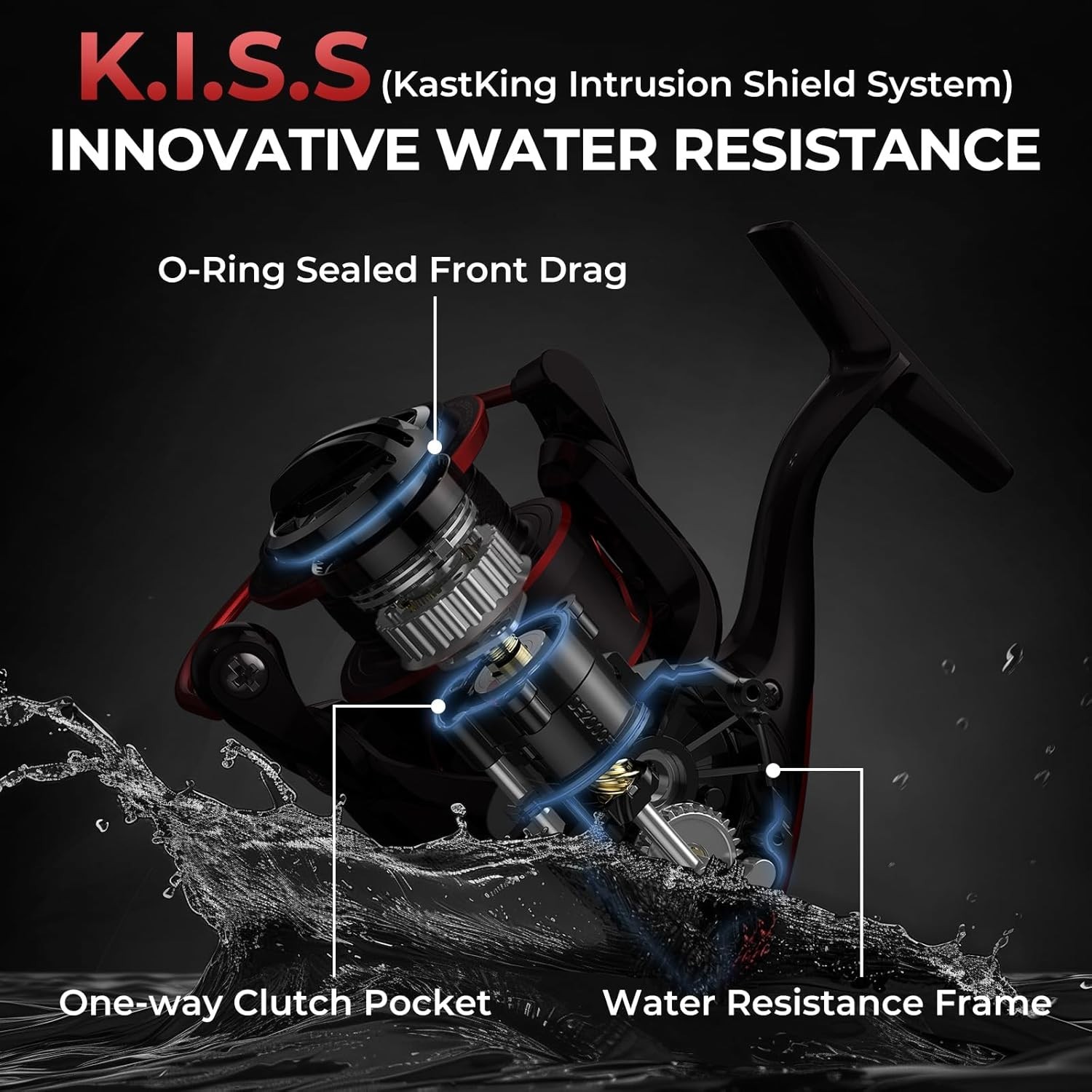 Sharky III Reel – 10+1 Stainless Bearings, Lightweight Body