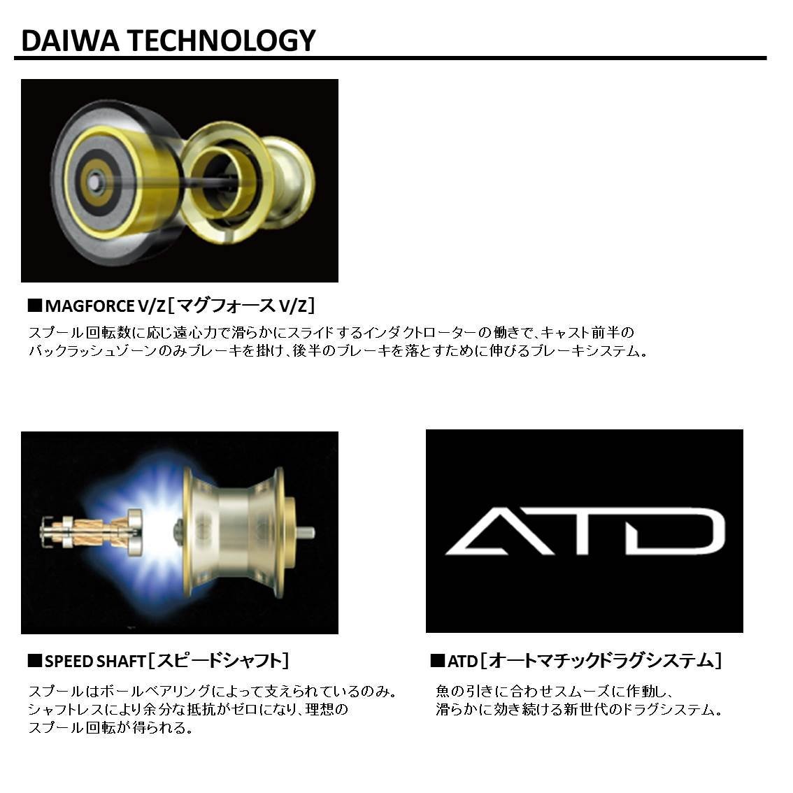 DAIWA Bait Reel 18 RYOGA Left Handle 2018 Model Japan