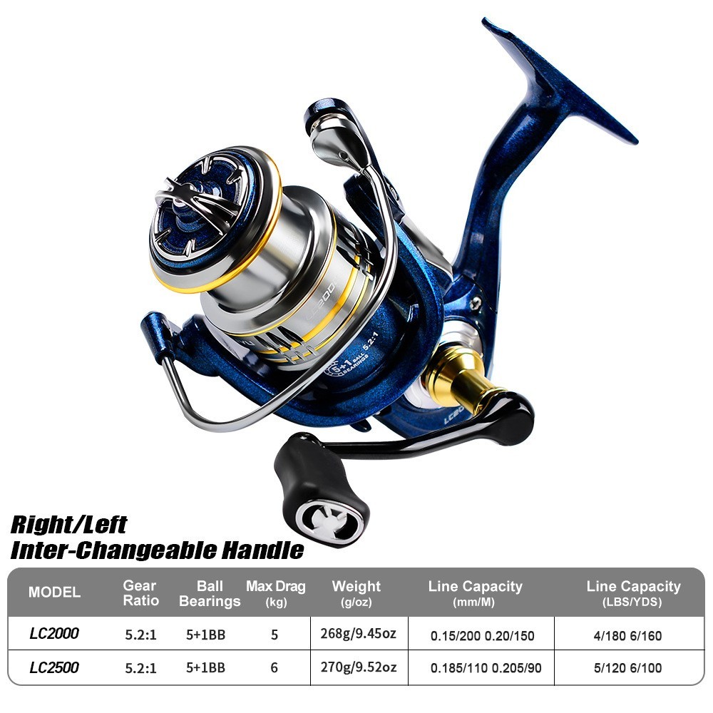 Fishing Wheel Spool Freshwater Spinning Reel 5+1BB 5-6KG Max Drag Plastic LC2000