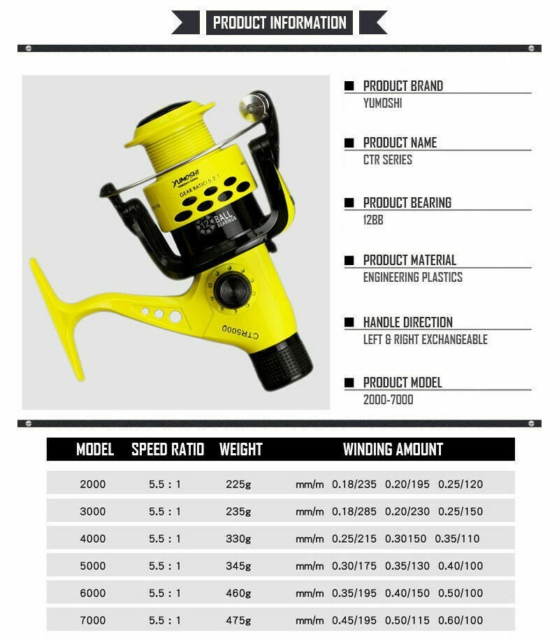YUMOSHI 12BB Fishing Reels Plastic Fishing Reel Rear Drag CTR4000 Plastic SpC5