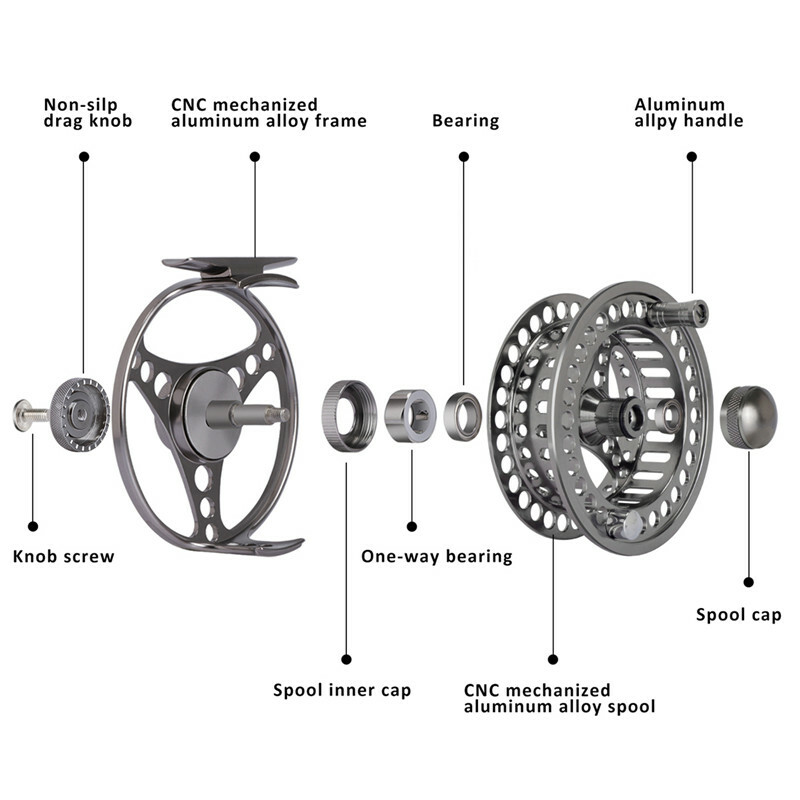 CNC-machined Large Arbor Fly Fishing Reel 3/4 5/6 7/8 9/10WT with Spare Spool