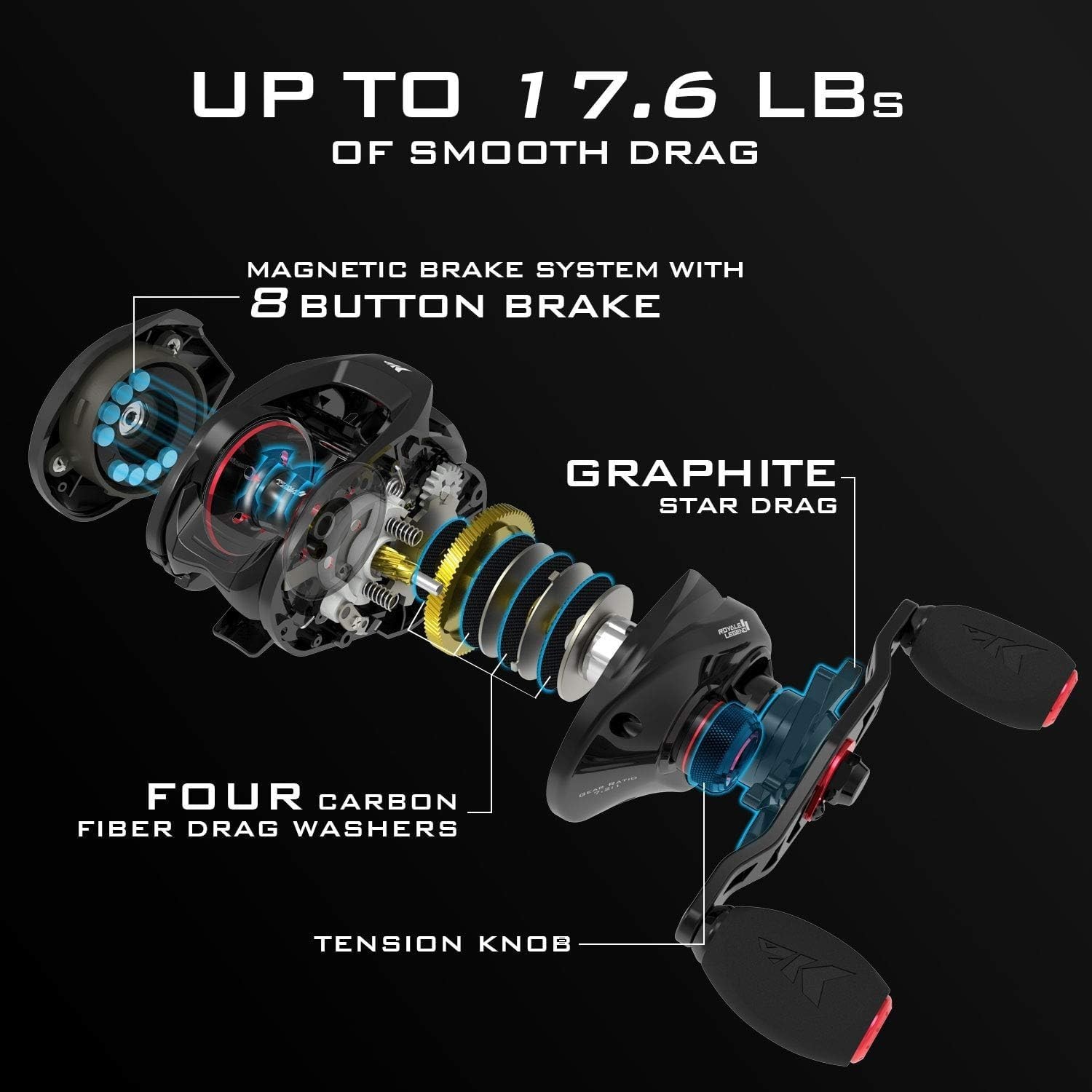 Lightweight Royale Legend II Baitcaster – Adjustable 5.4:1 & 7.2:1 Gear Ratios