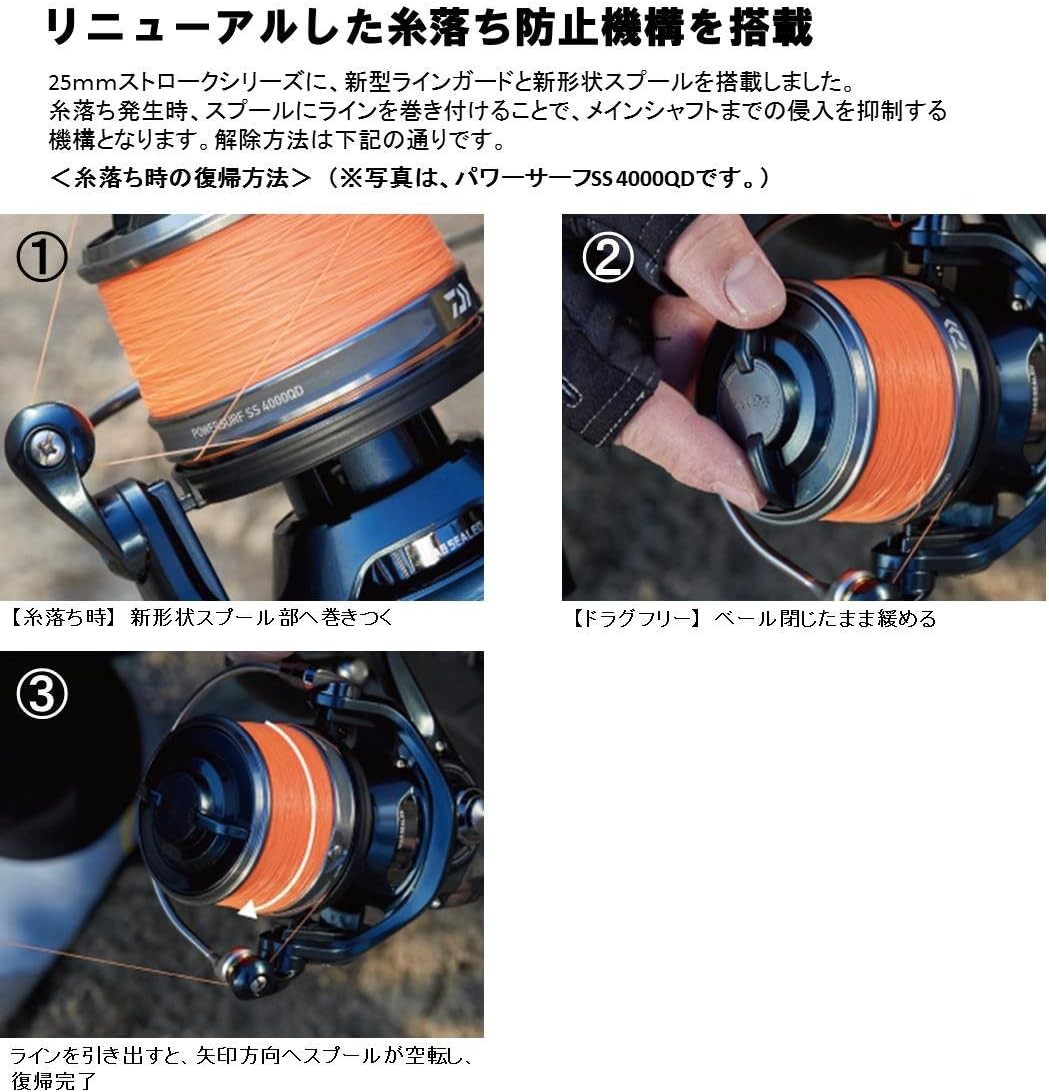 DAIWA Power Surf SS QD 18 Spinning Reel 00059397