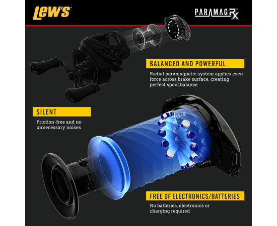 Lew’s KVD Elite 6.2:1 Left Hand Baitcast Reel / Fishing Reel