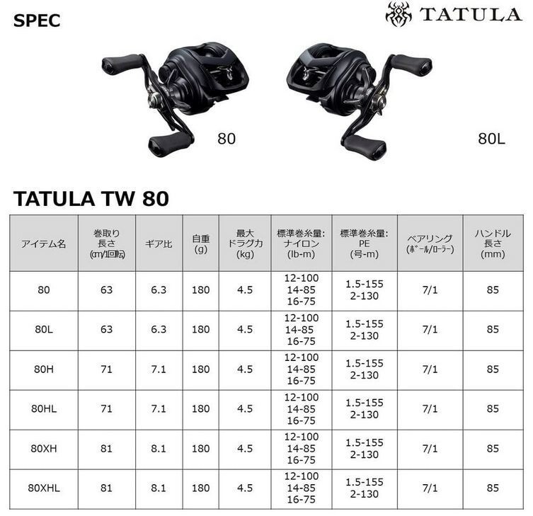 Daiwa TATULA TW 80XHL Left Baitcasting Reel, 8.0:1 Gear Ratio, 200yds