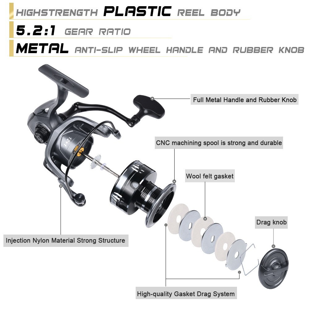 Fishing Wheel Metal Spool CNC Mechine Spinning Reel 6-9KG Max Drag ME2000-7000