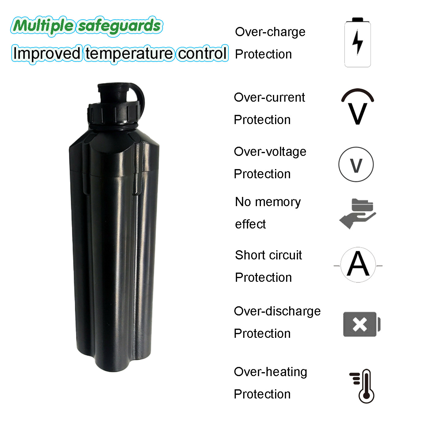 5Ah Battery For Daiwa Electric Fishing Reel 1000 750 + Charger + Power Cable Set