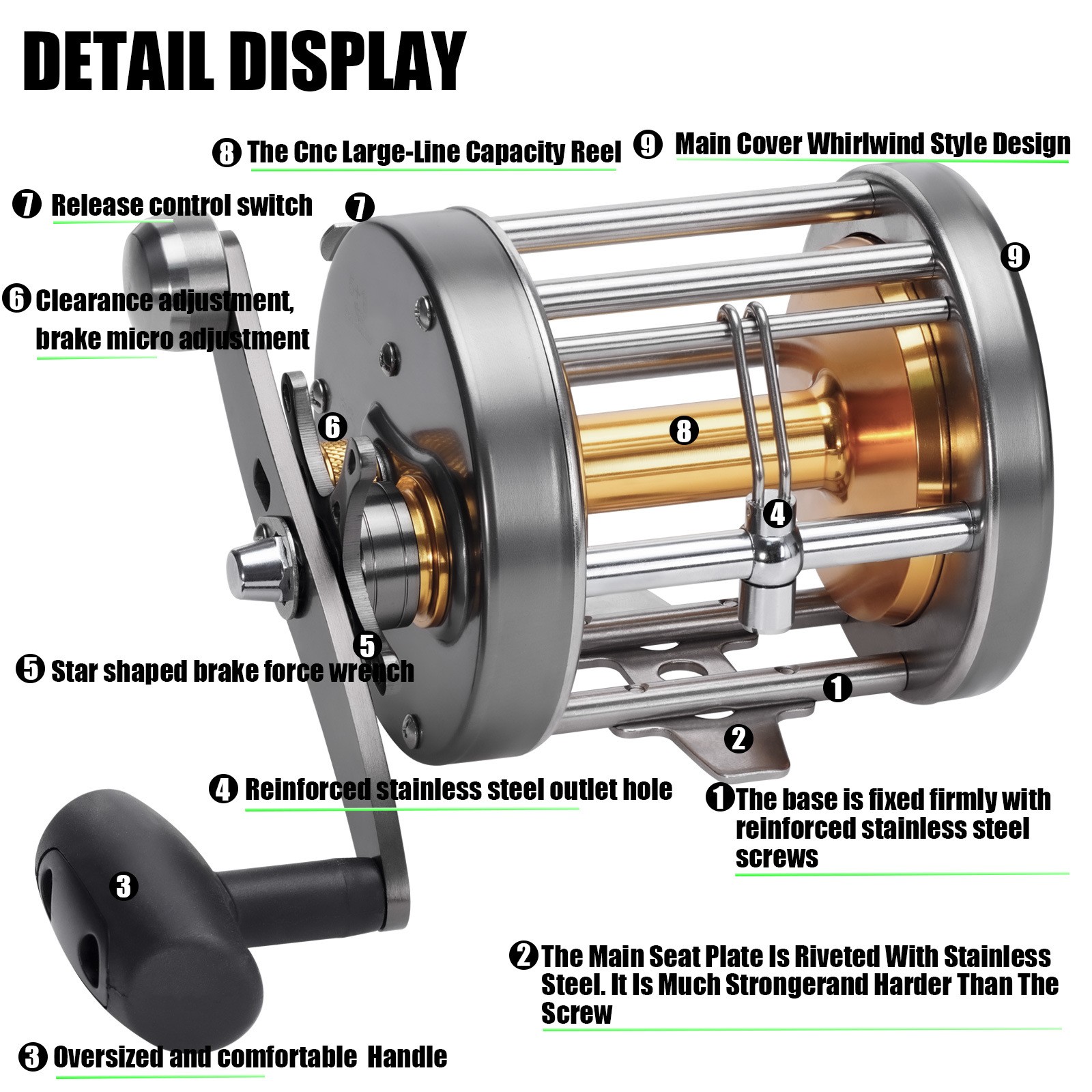 Trolling Drum Fishing Reels All Aluminum Alloy Body Sea Saltwater Accessories