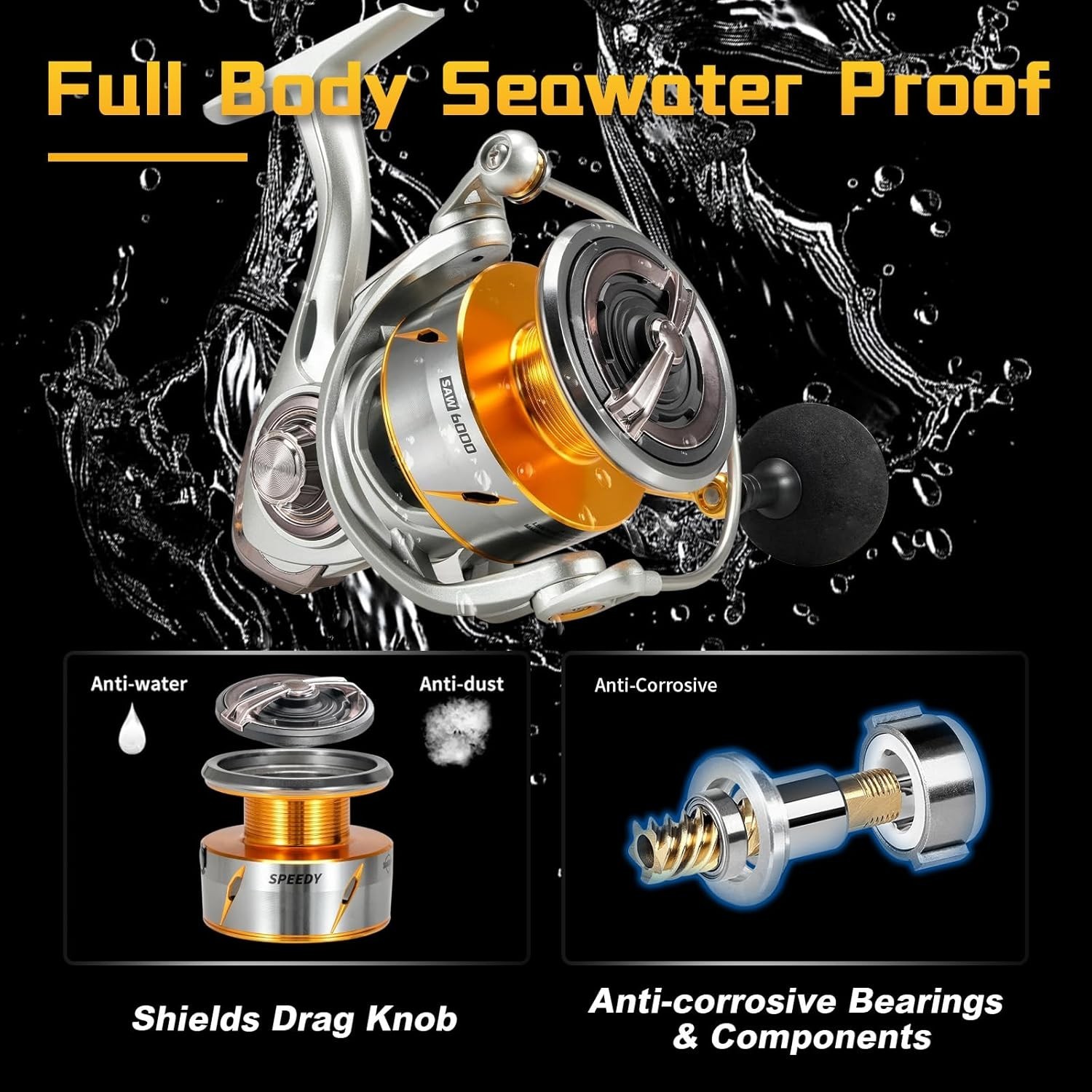 New Speedy 4000 Spinning Reel: 24lb Drag, 6.2:1, Sealed Spool, All-Terrain Use