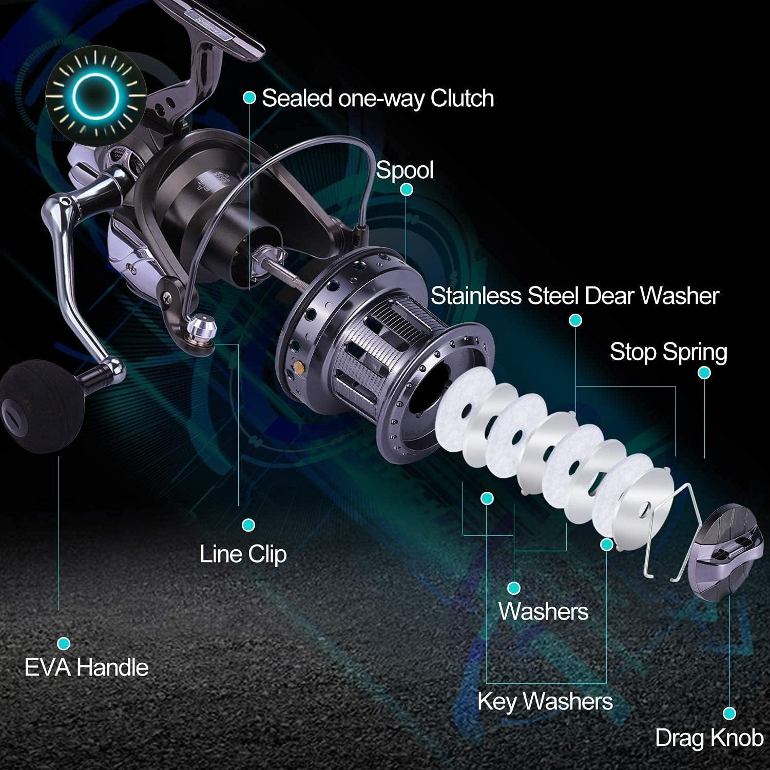 10000 Series Spinning Reels – Ultra Smooth 10+1 BB for Saltwater & Freshwater